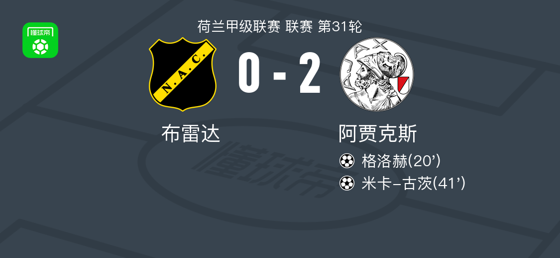MK体育app下载-阿贾克斯2-0布雷达，格洛赫建功，米卡-古茨锦上添花